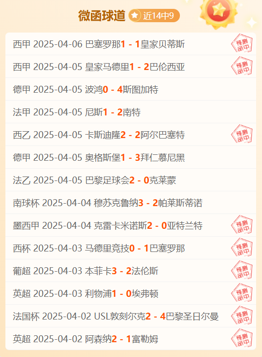 九游体育:西甲的经典冷门：不可思议的比赛瞬间的简单介绍