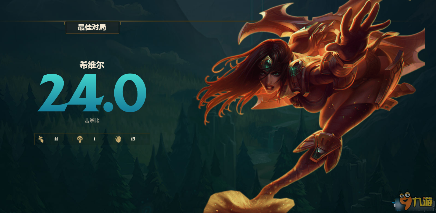 包含九游体育：数据分析：联盟各队助攻数排名的词条