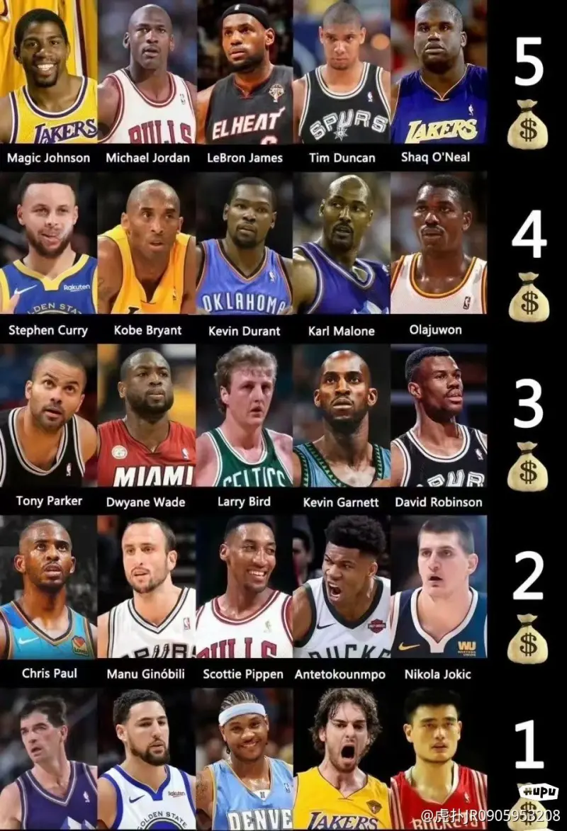 九游体育：NBA联盟公布新赛季社区贡献奖候选名单：詹姆斯领衔的简单介绍