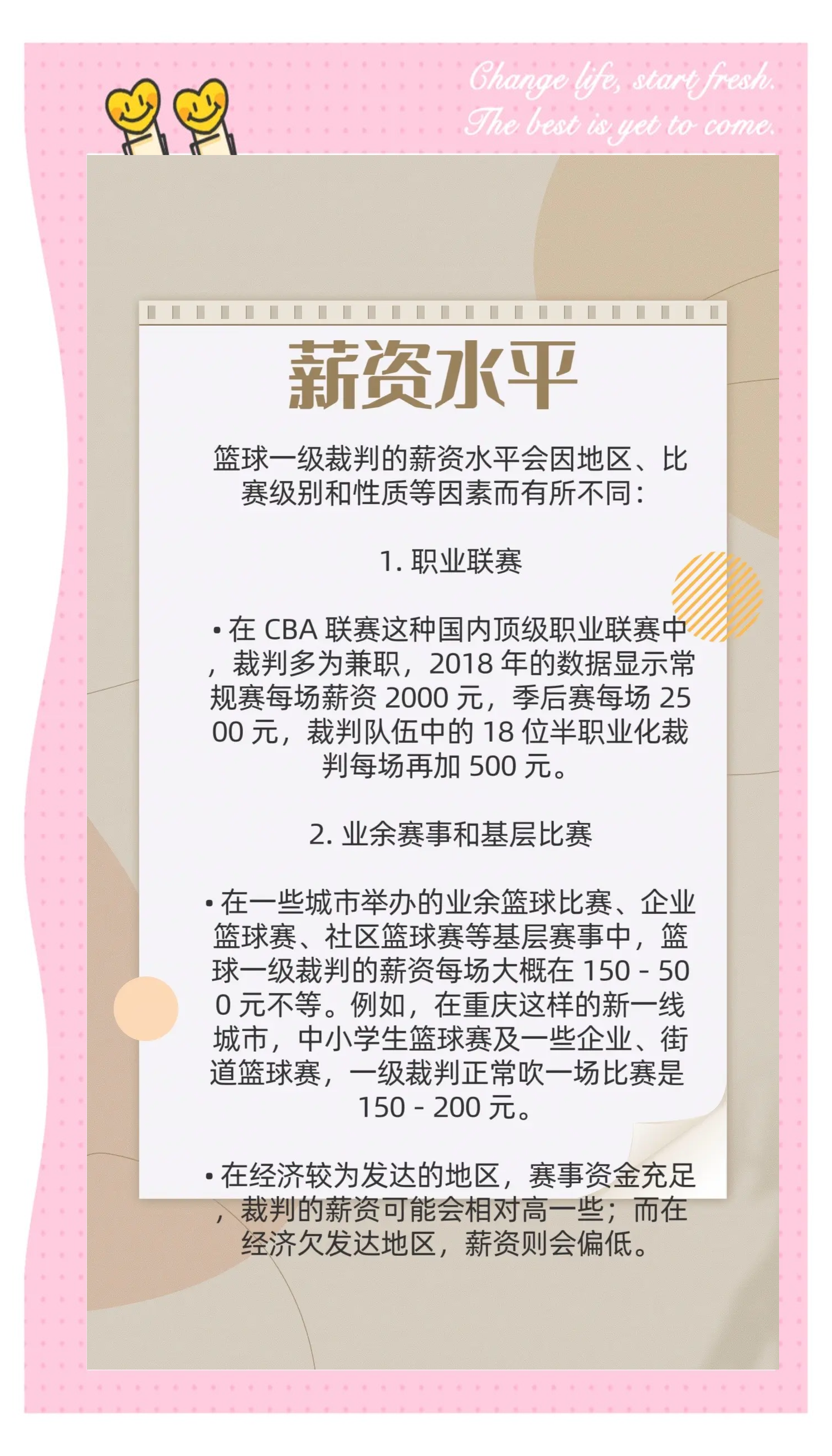 包含九游体育：中国篮球裁判员职业化：挑战与机遇的词条