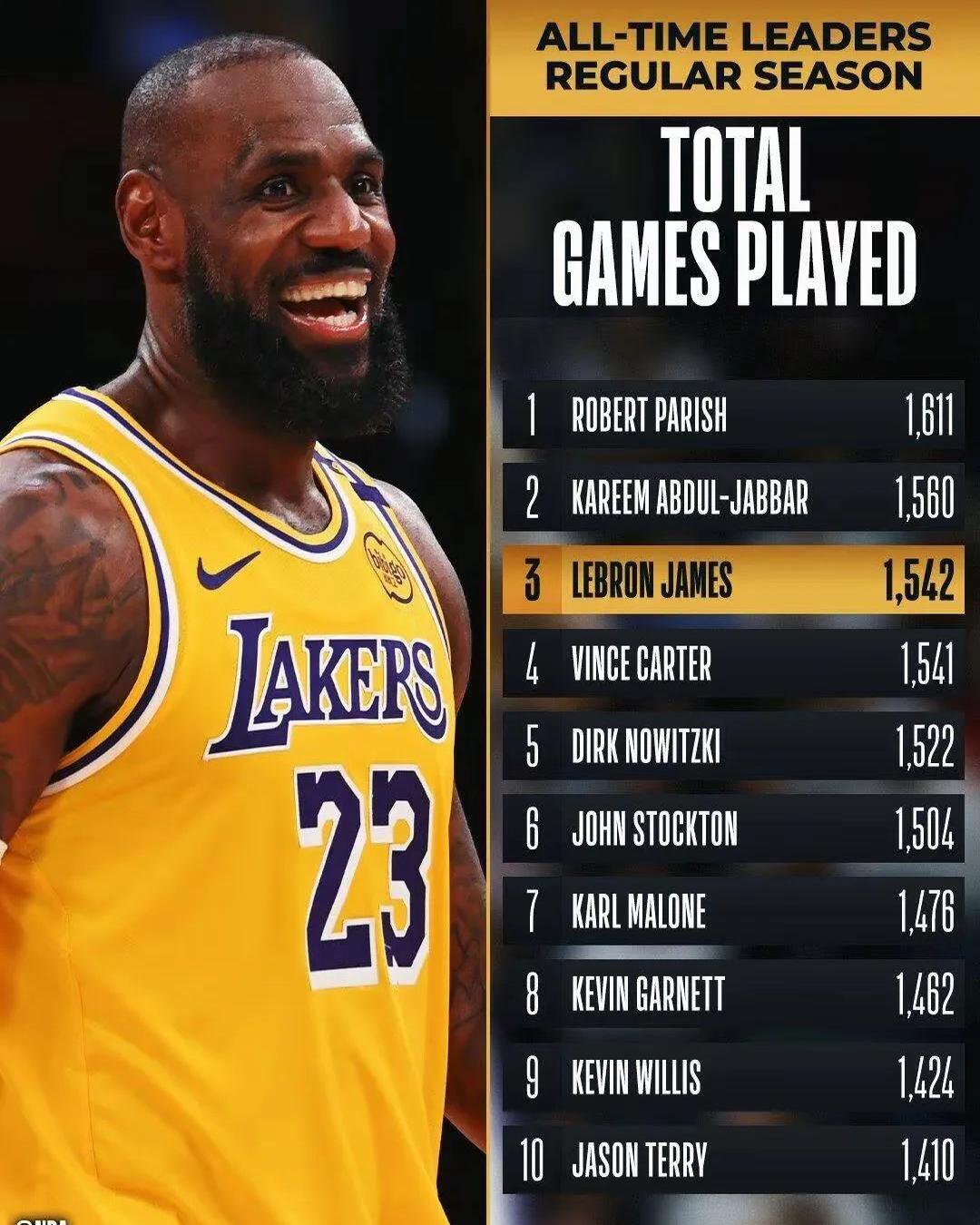 九游体育：湖人队新赛季：刘易斯表示将提升篮板球能力的简单介绍