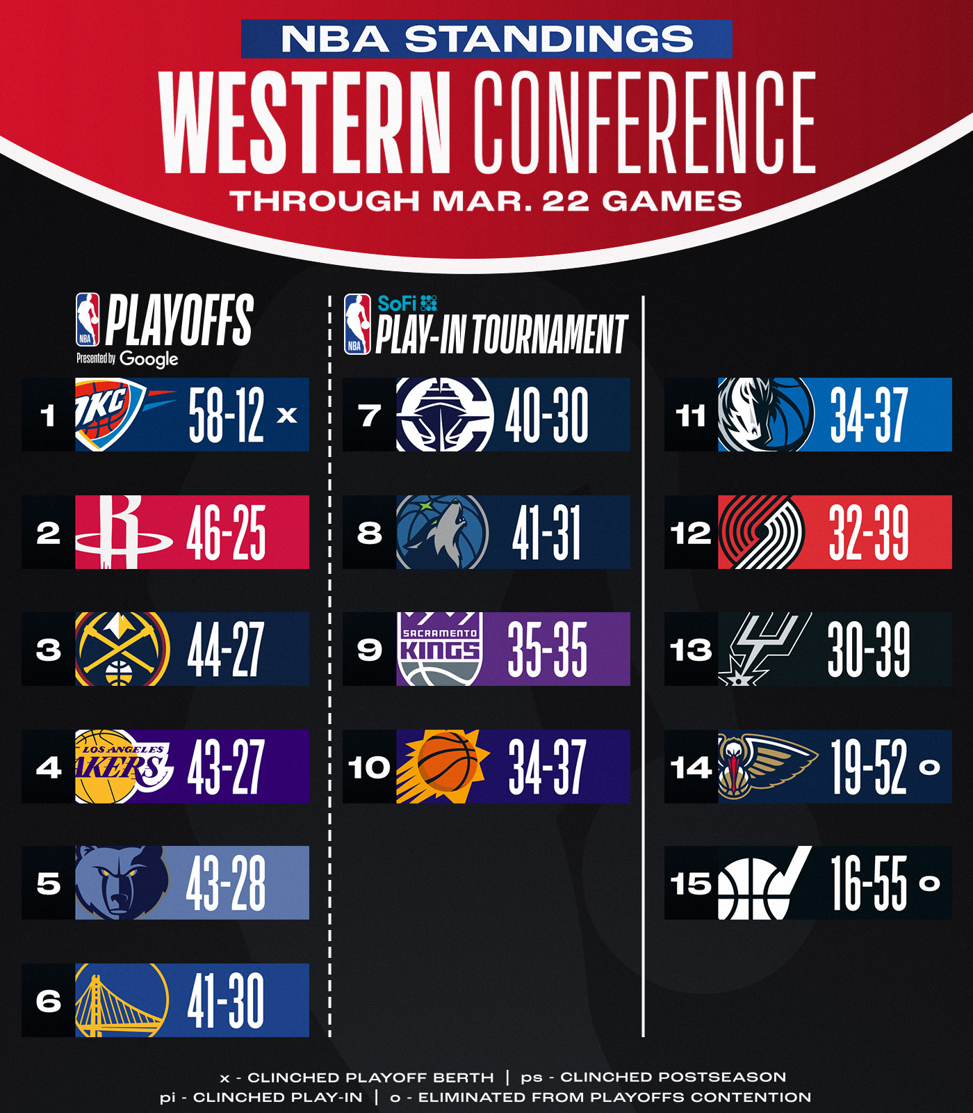 关于九游体育:湖人队新赛季的阵容配置:能否应对不同风格的对手?的信息 关于九游体育:湖人队新赛季的阵容配置:能否应对不同风格的对手?的信息