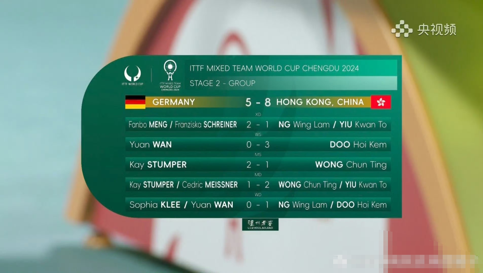 包含九游体育:世界杯预选赛激战正酣，各路豪强争夺出线权的词条