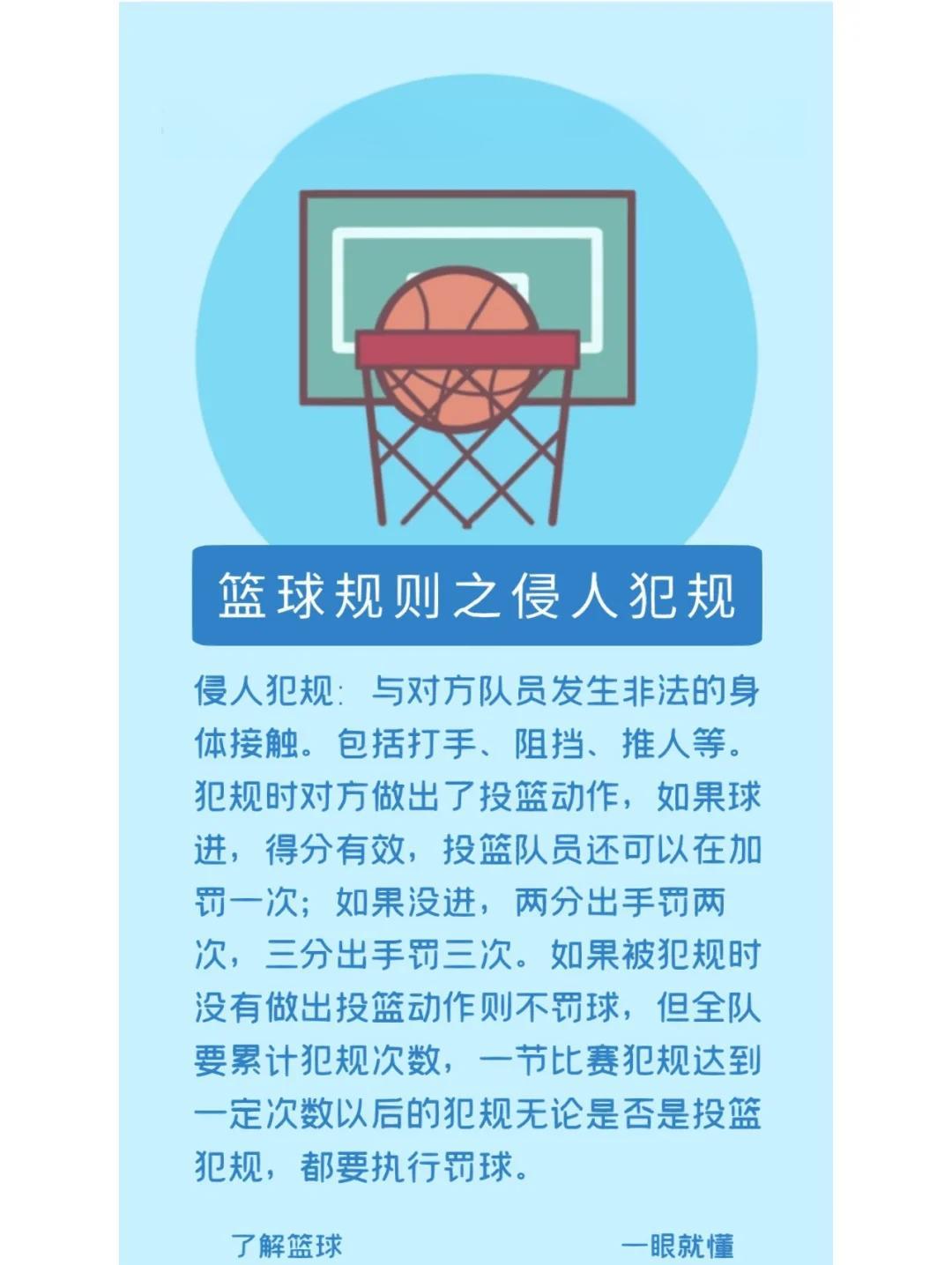 关于九游体育:篮球运动损伤的预防:科技手段如何降低受伤风险?的信息 关于九游体育:篮球运动损伤的预防:科技手段如何降低受伤风险?的信息