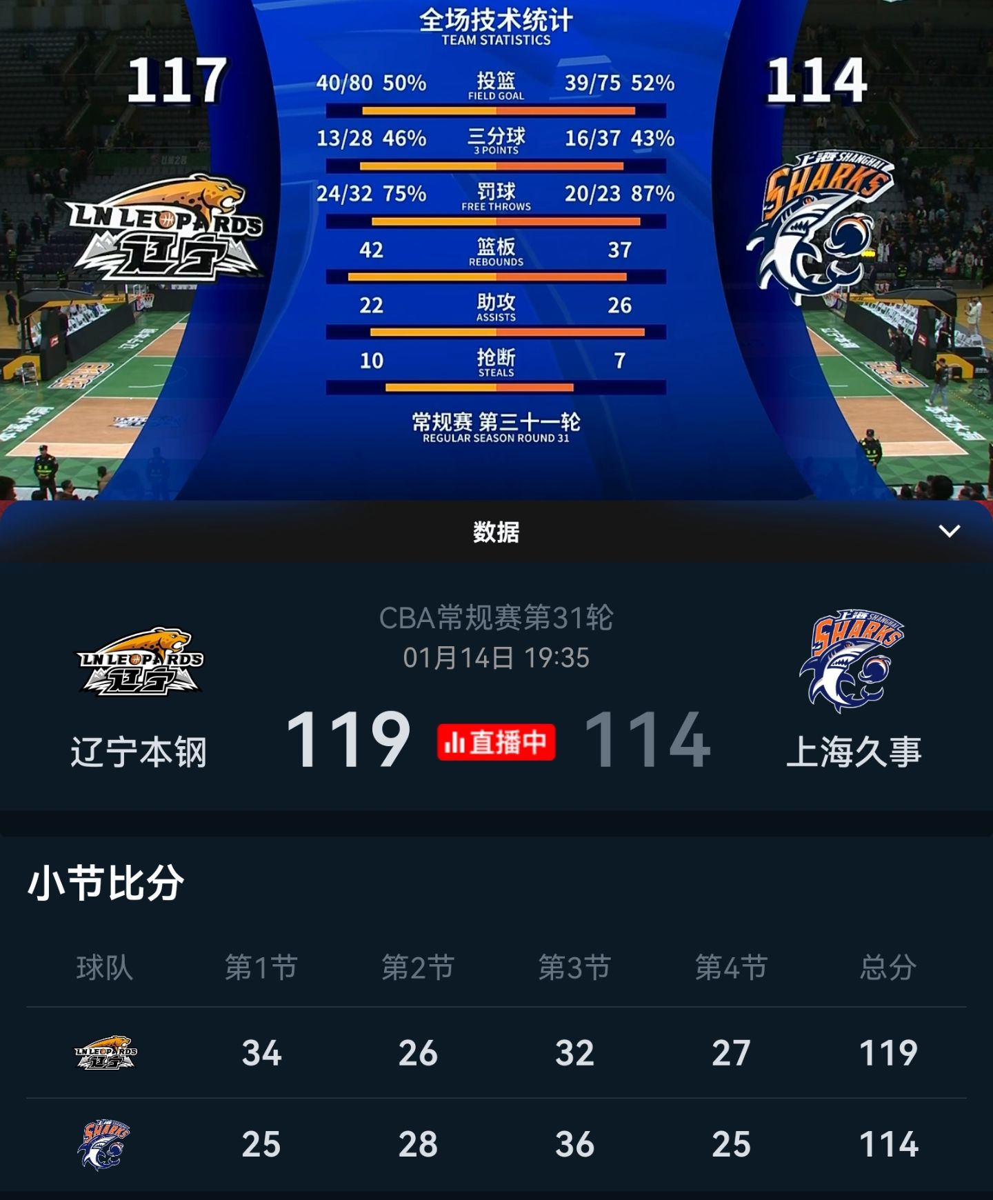 包含九游体育:篮球评论:专业分析,客观评价,传递篮球的魅力的词条 包含九游体育:篮球评论:专业分析,客观评价,传递篮球的魅力的词条