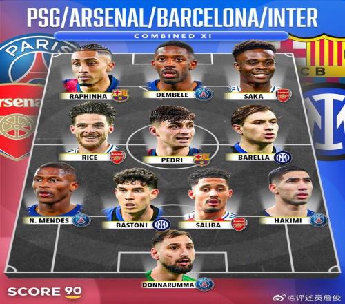 九游体育:英超赛季最佳阵容:谁能入选传奇阵容的简单介绍 九游体育:英超赛季最佳阵容:谁能入选传奇阵容的简单介绍