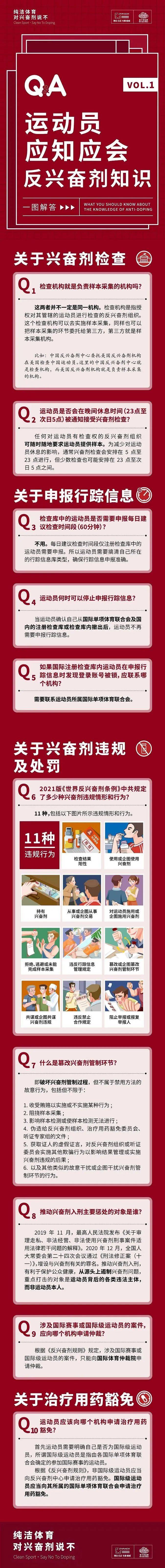 九游体育:田径赛事兴奋剂问题，引发关注的简单介绍