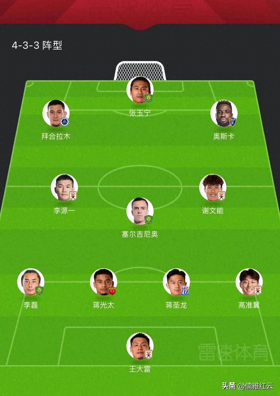 关于九游体育:中国女足亚运会战术体系构建：基于大数据分析与对手特点的信息