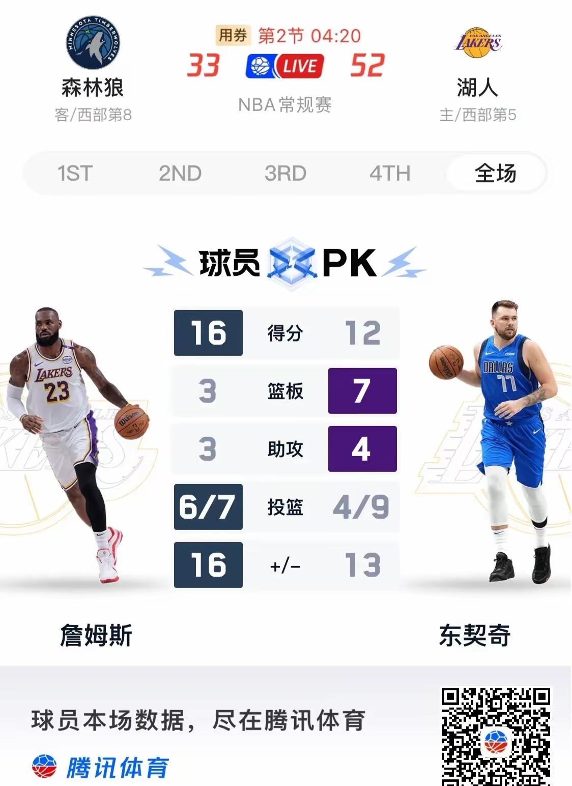 九游体育:湖人队新赛季的阵容深度分析：能否应对漫长的赛季和各种挑战？的简单介绍