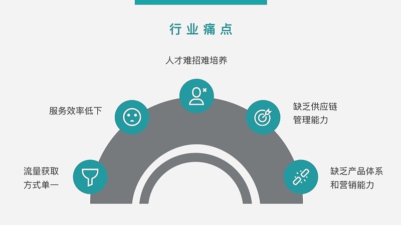 九游体育：篮球训练营模式创新：个性化定制与科技赋能的简单介绍