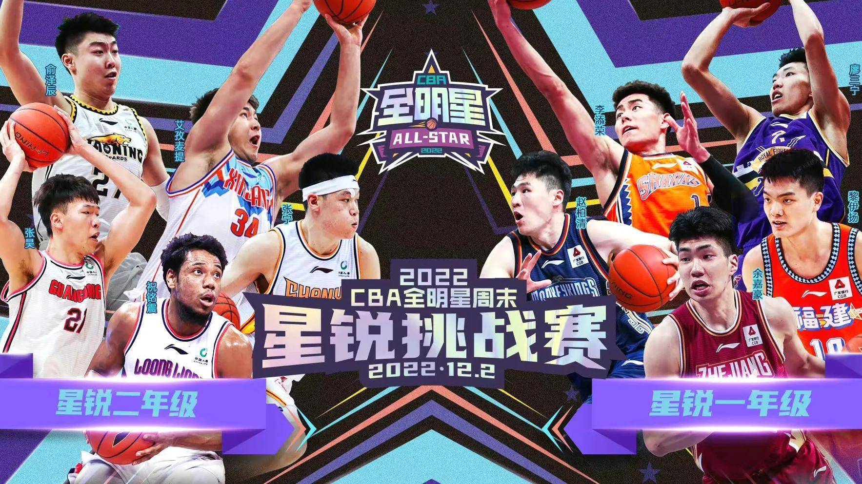 九游体育：CBA球员的经纪人制度：如何规范市场，保障球员权益？的简单介绍