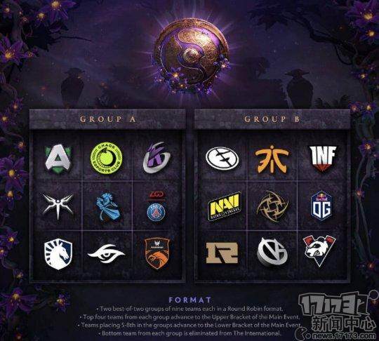 九游体育:《Dota2》战队分析：如何针对敌方战术做出应对的简单介绍