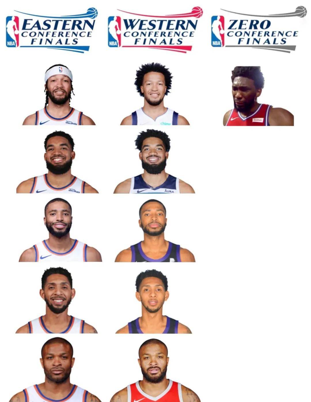 关于九游体育：战术分析：76人队如何利用恩比德的内线优势，统治比赛？的信息