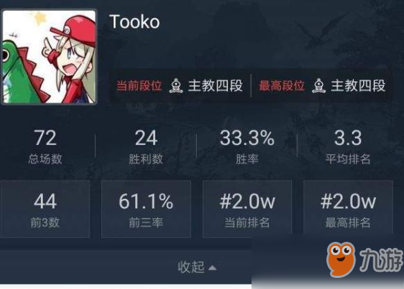 关于九游体育:《Dota2》玩转新英雄，如何在TI上夺得高分的信息