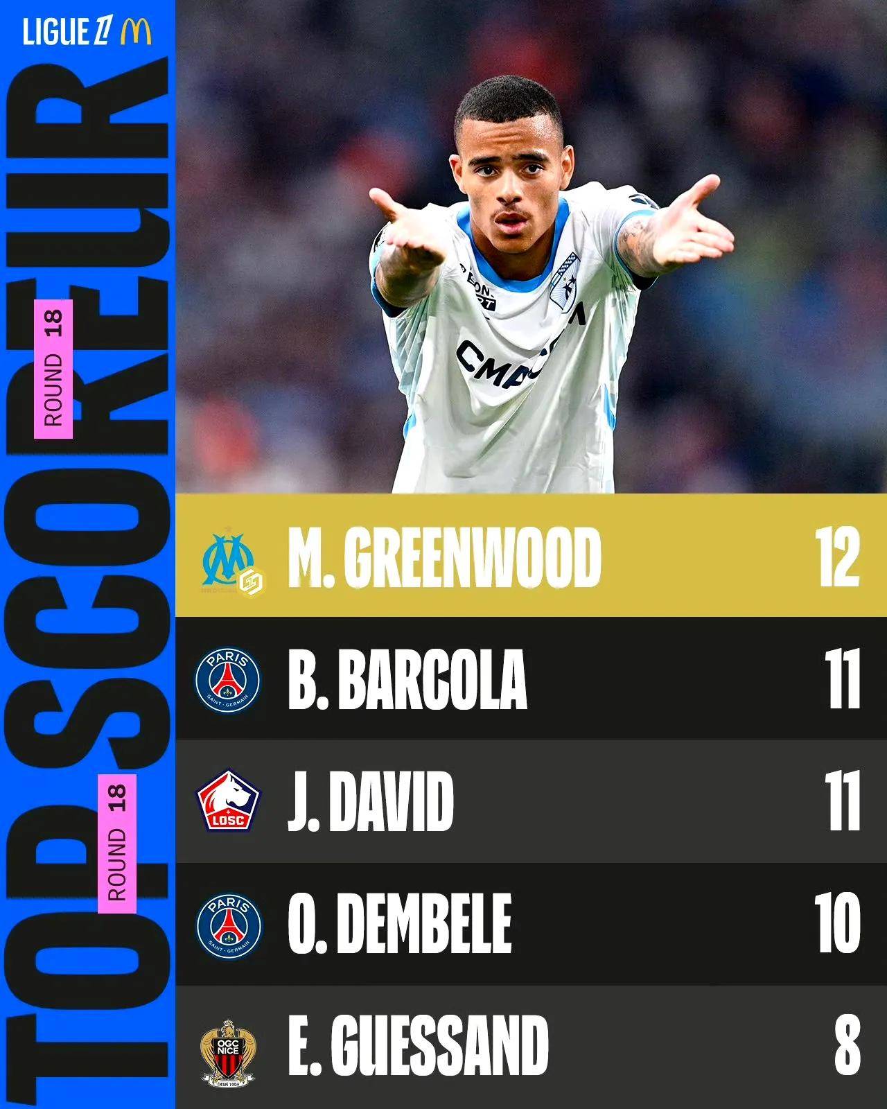 关于九游体育:法甲球员崛起：新星如何改变局势的信息