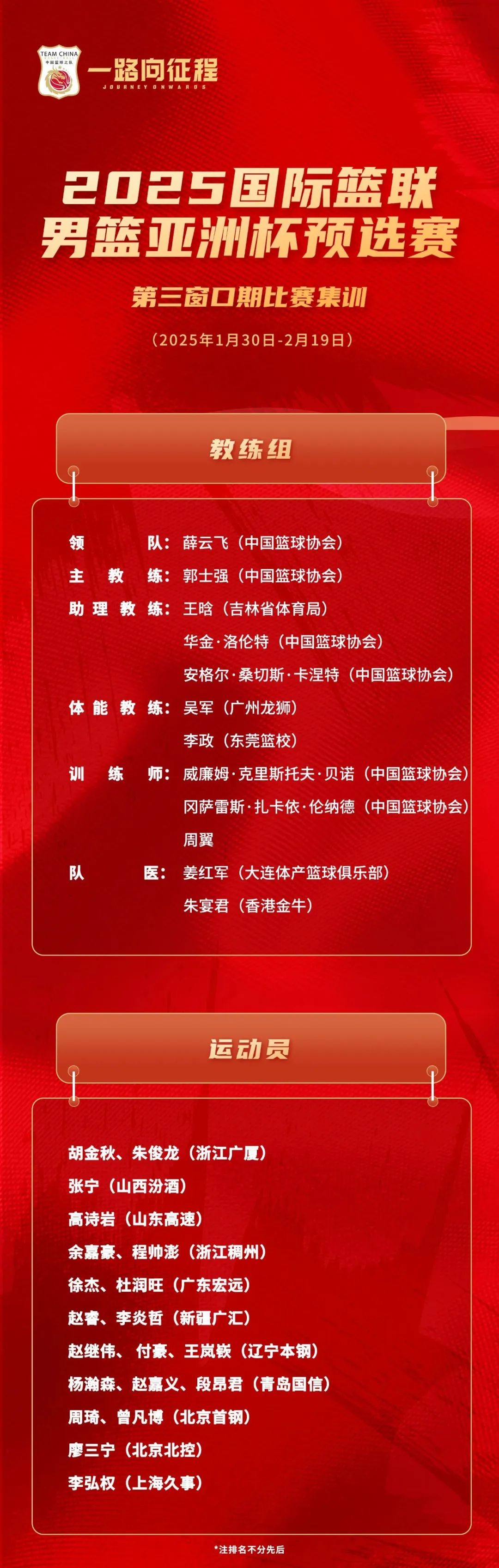 九游体育:中国男篮,青训体系改革是否应该更加注重基层教练的培养?的简单介绍 九游体育:中国男篮,青训体系改革是否应该更加注重基层教练的培养?的简单介绍