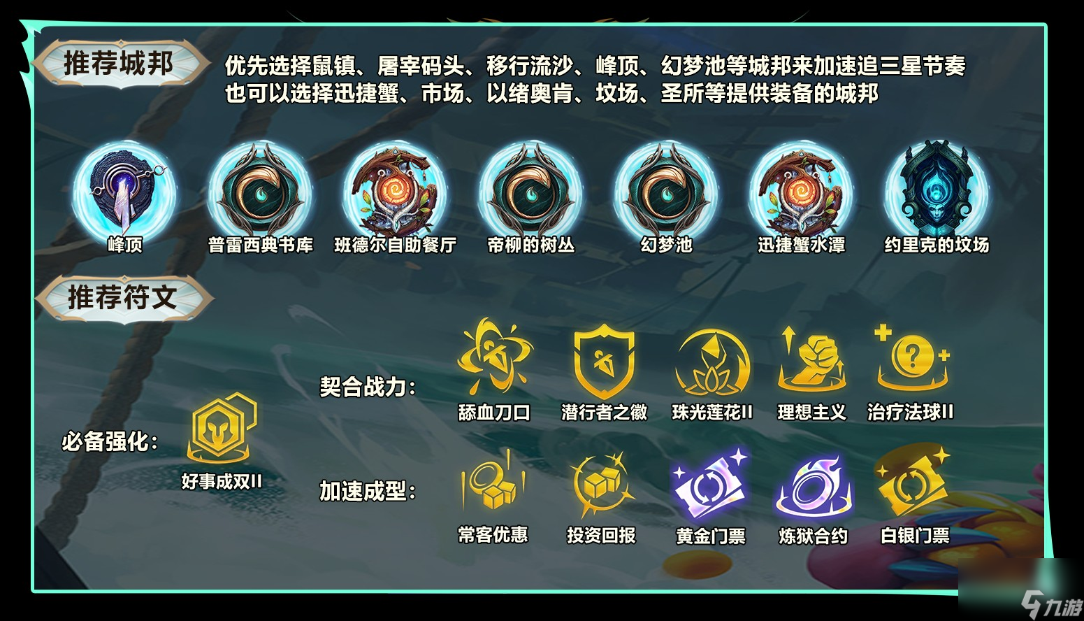 九游体育:云顶之弈中关键局势的判断与反应，提升生存概率