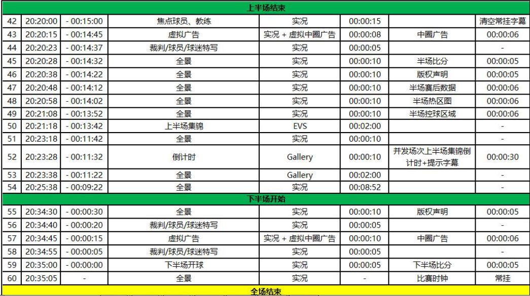 九游体育:数字化时代的赛事转播：如何吸引观众的简单介绍