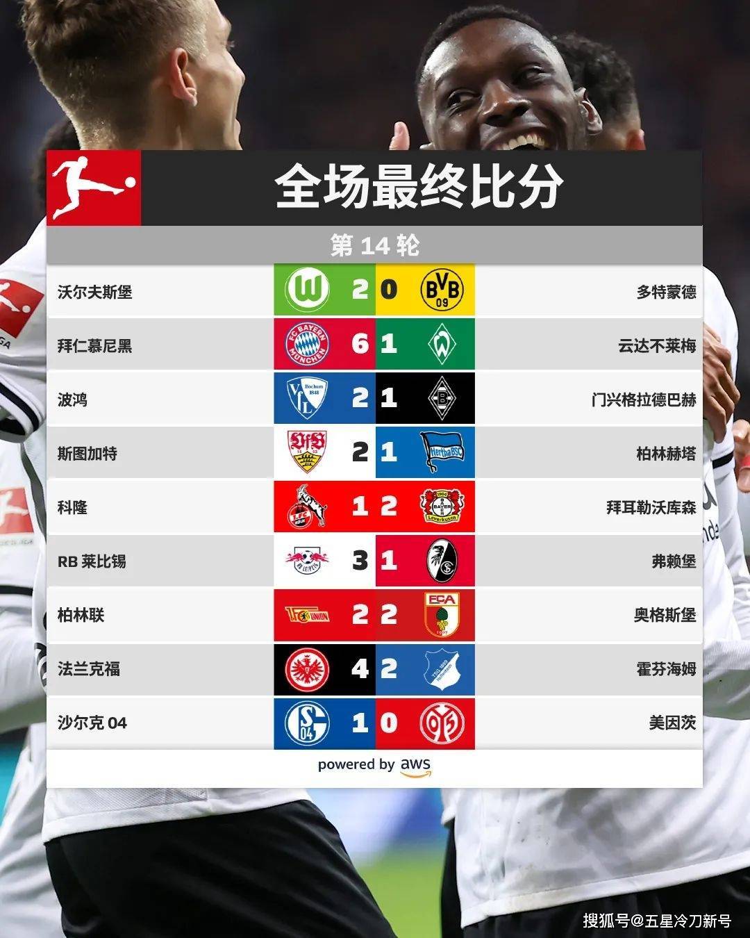 九游体育:法甲小球队的奇迹:逆袭的动力的简单介绍 九游体育:法甲小球队的奇迹:逆袭的动力的简单介绍