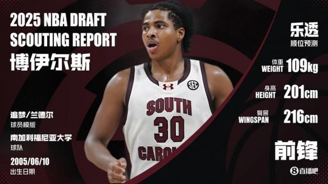 九游体育:篮球选秀大会，新秀球员备受关注