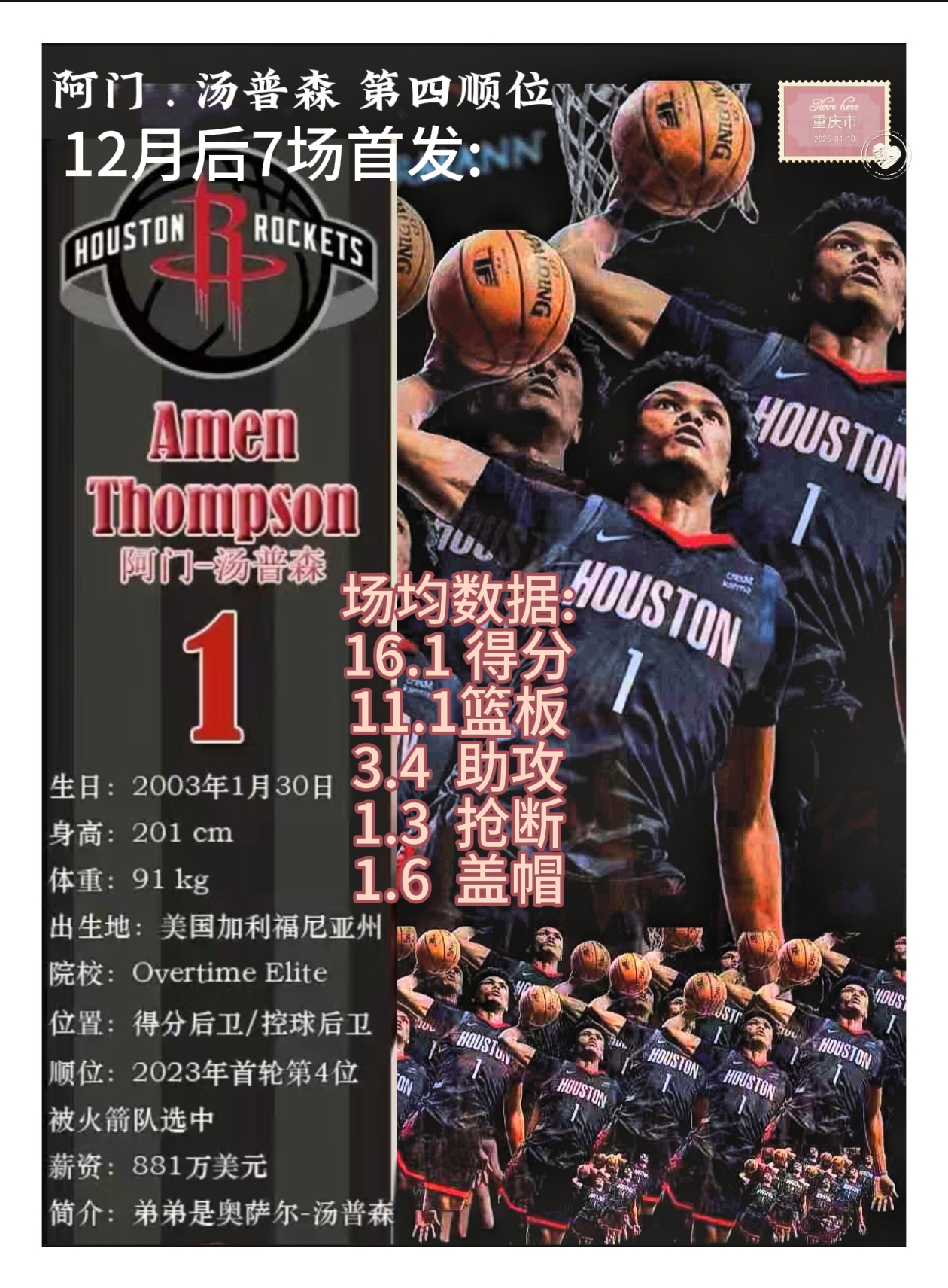 NBA球队的球探报告 NBA球队的球探报告