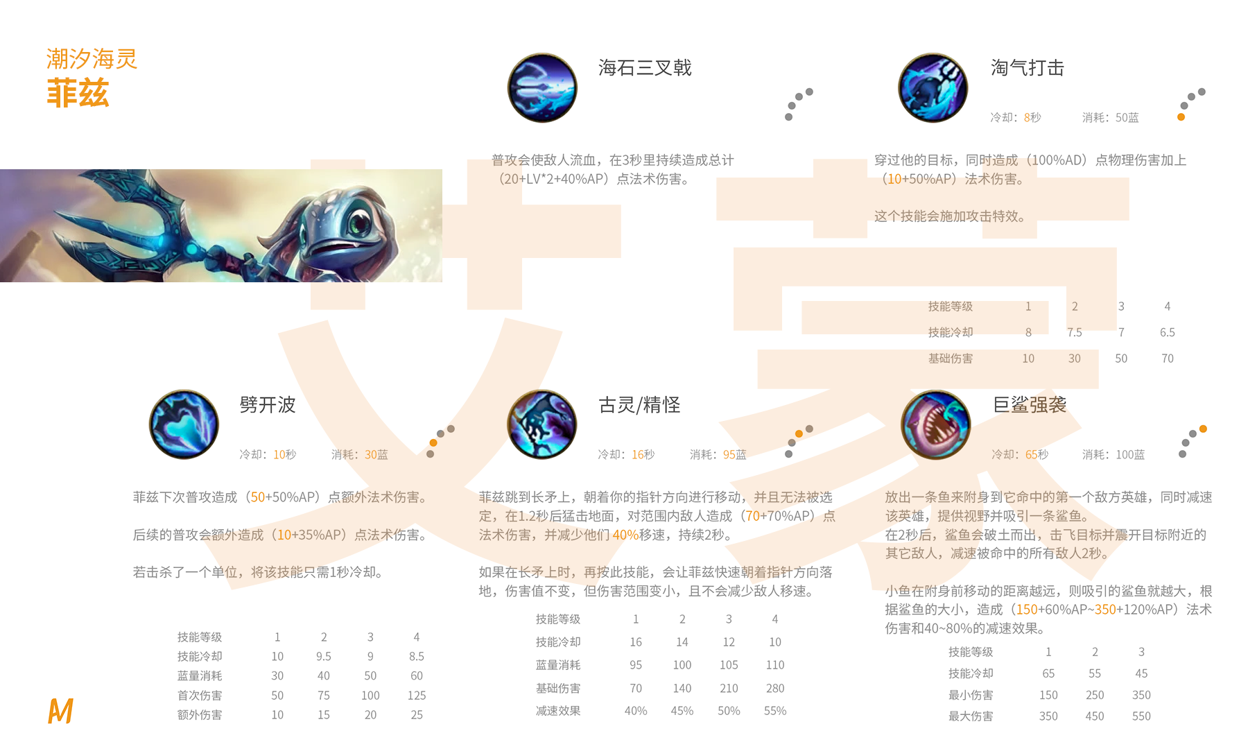 关于九游体育:英雄联盟手游新更新：英雄平衡与新模式解析的信息