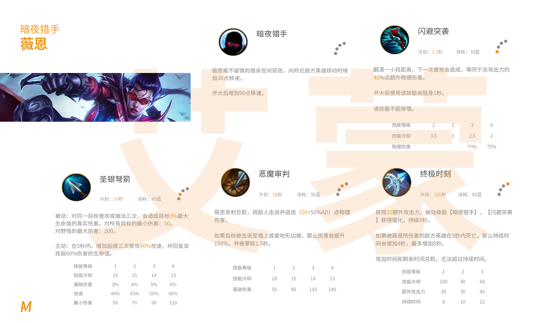 关于九游体育:英雄联盟手游新更新：英雄平衡与新模式解析的信息
