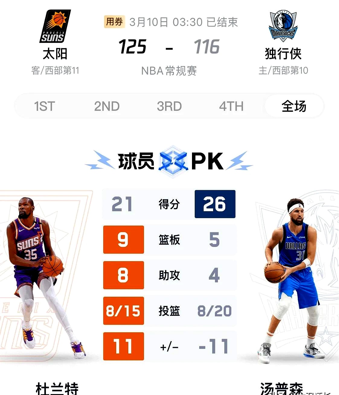 关于九游体育：太阳队新赛季：尤班克斯表示将提升篮板球保护的信息