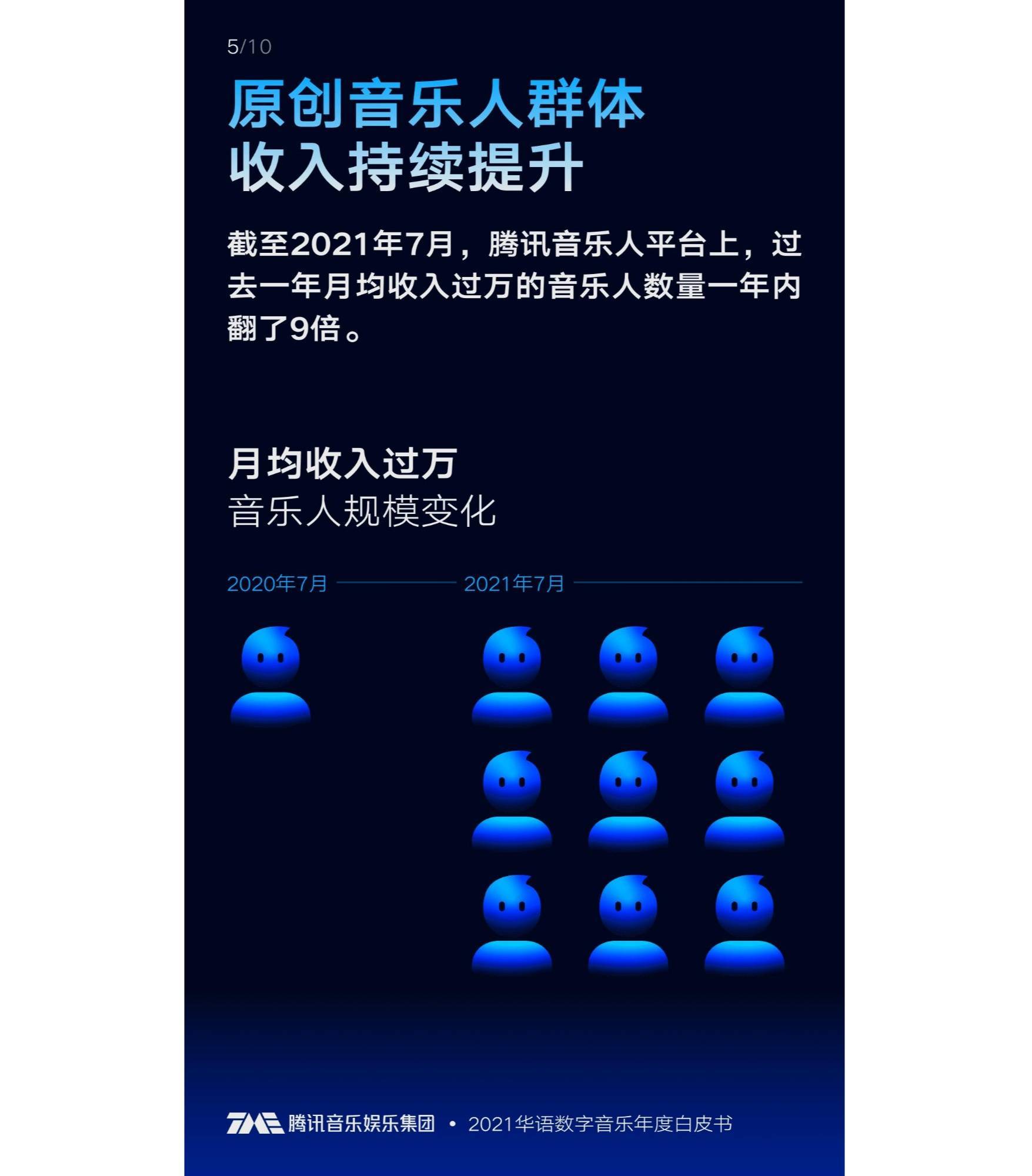 九游体育:体育大数据，分析比赛趋势的简单介绍