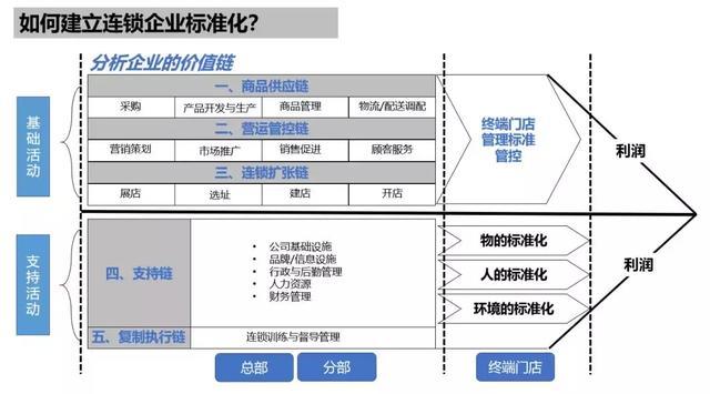 关于九游体育:中国足球青训教练员培养体系构建:专业化与标准化的信息 关于九游体育:中国足球青训教练员培养体系构建:专业化与标准化的信息