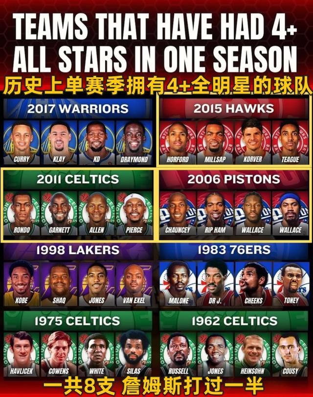 包含九游体育:湖人队新赛季球衣发布:致敬经典,展望未来的词条 包含九游体育:湖人队新赛季球衣发布:致敬经典,展望未来的词条