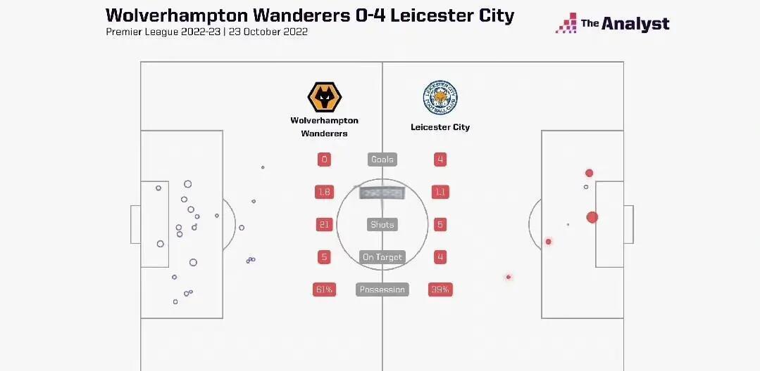 九游体育：英超斯托克城的防守反击战术解析