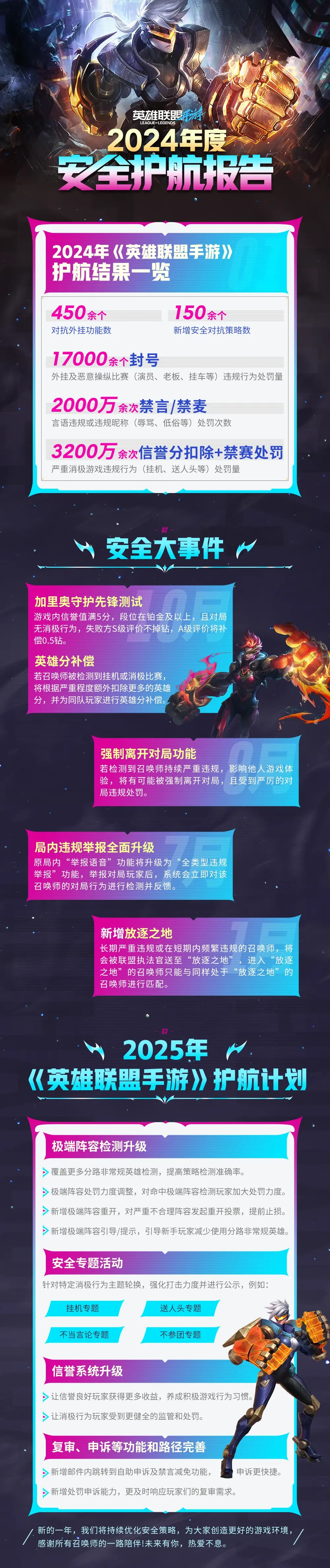 九游体育:英雄联盟手游中的辅助角色策略,如何有效保护核心输出 九游体育:英雄联盟手游中的辅助角色策略,如何有效保护核心输出