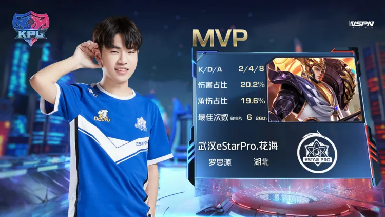 九游体育:王者荣耀职业联赛新赛季开启，RNG战队状态回暖的简单介绍