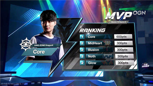 九游体育:王者荣耀职业联赛新赛季开启,RNG战队状态回暖的简单介绍 九游体育:王者荣耀职业联赛新赛季开启,RNG战队状态回暖的简单介绍