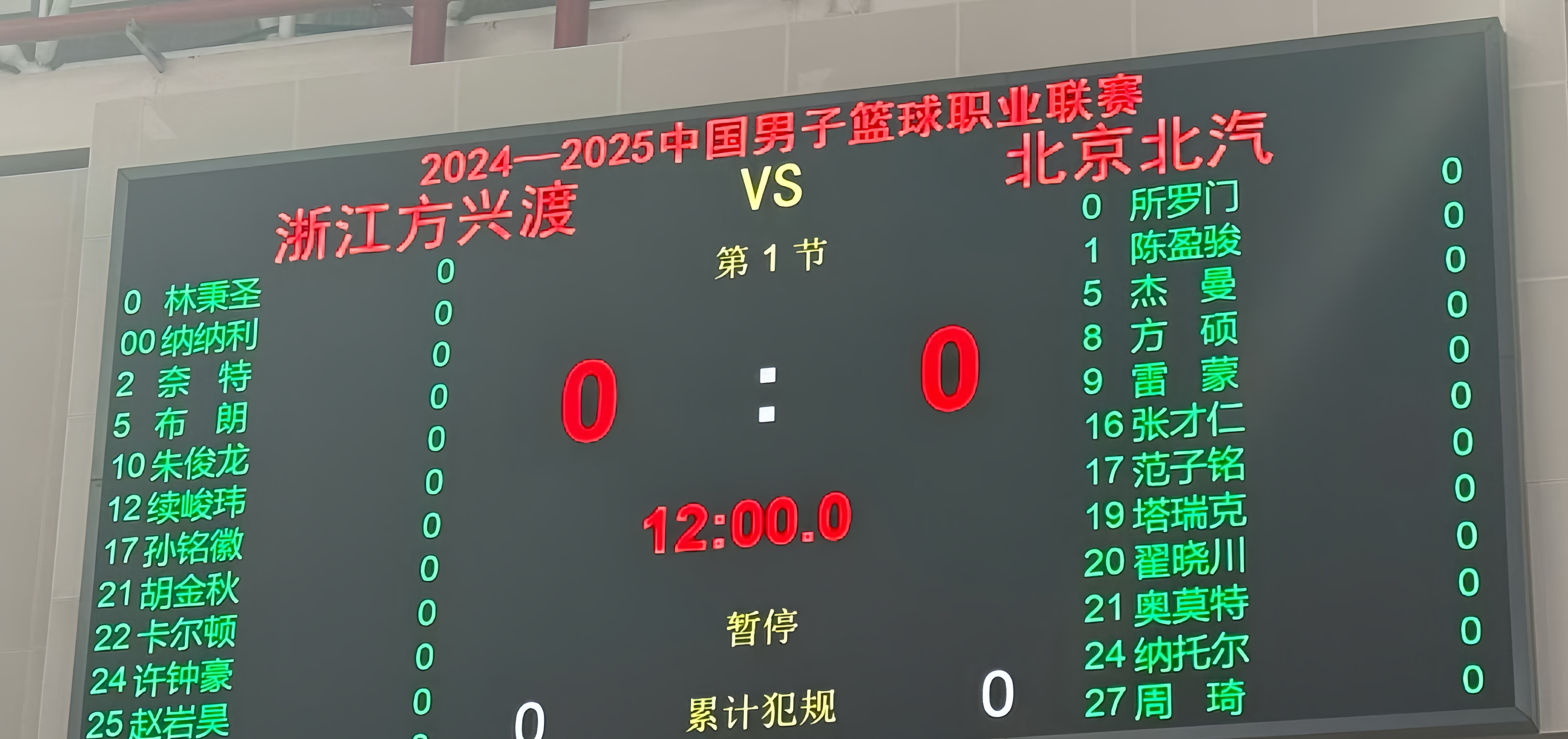 九游体育:CBA新赛季开幕,各队厉兵秣马剑指总冠军的简单介绍 九游体育:CBA新赛季开幕,各队厉兵秣马剑指总冠军的简单介绍