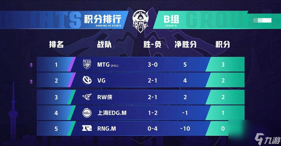 关于九游体育:德甲冬季转会市场的分析:球队动向的信息 关于九游体育:德甲冬季转会市场的分析:球队动向的信息