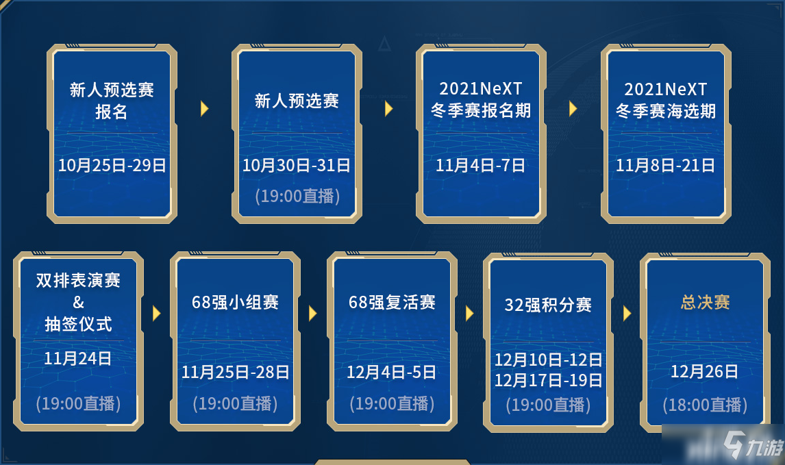 九游体育:电竞赛事的社会责任：如何参与社区建设的简单介绍