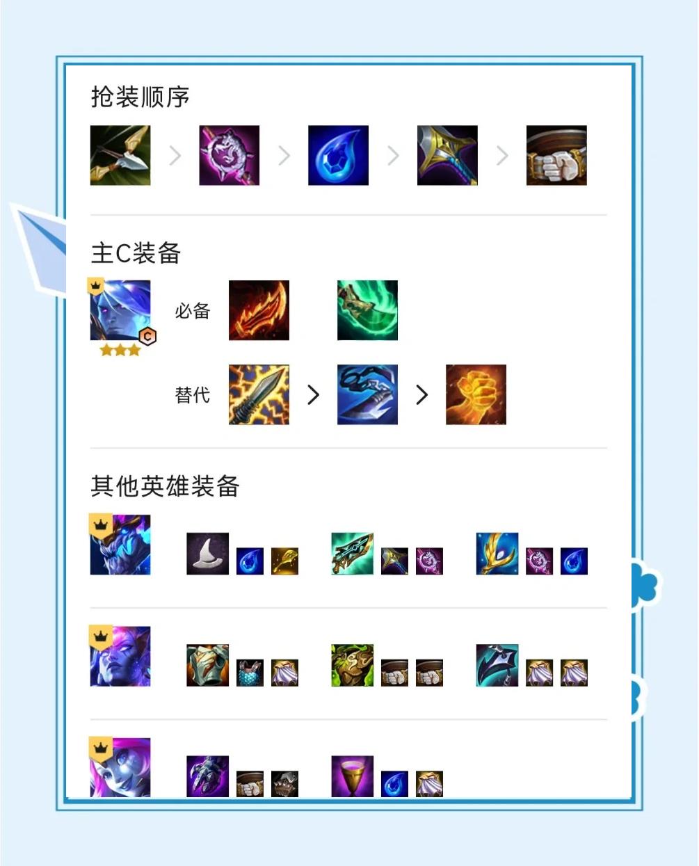 九游体育:云顶之弈最强组合与战术运用，选手们的心得分享