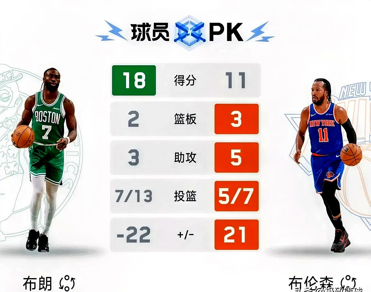 九游体育:凯尔特人队防守核心:格林能否在新球队成为防守领袖?的简单介绍 九游体育:凯尔特人队防守核心:格林能否在新球队成为防守领袖?的简单介绍