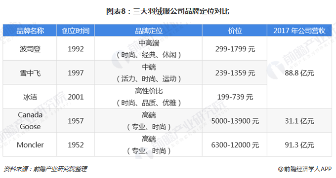 九游体育:LaLiga的品牌建设：从本土到国际的推广的简单介绍