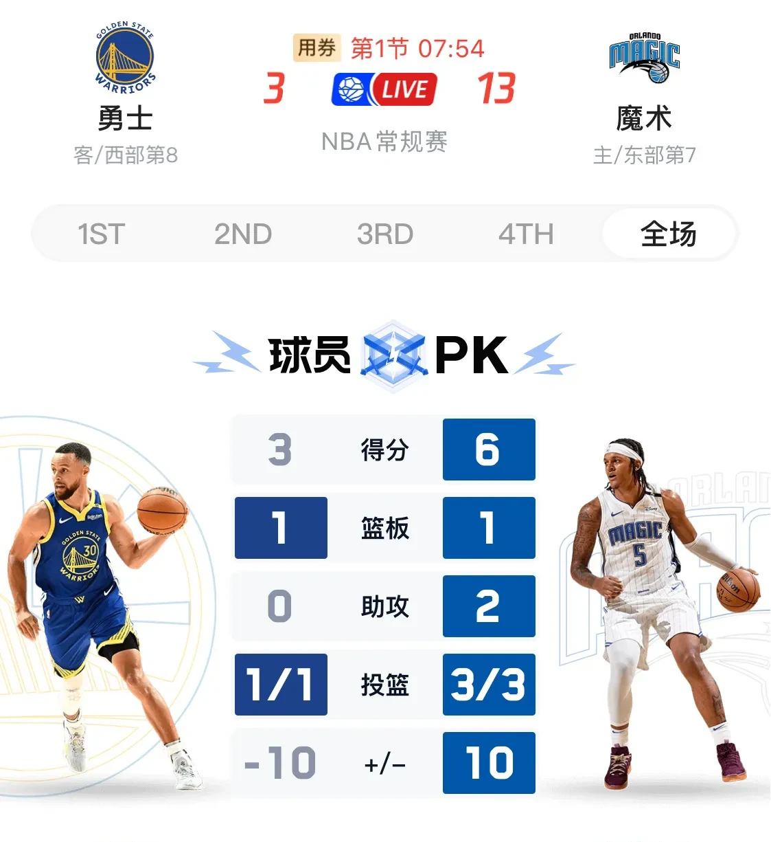 九游体育:勇士队训练营:杰克逊-戴维斯展现篮板能力,争夺轮换位置 九游体育:勇士队训练营:杰克逊-戴维斯展现篮板能力,争夺轮换位置