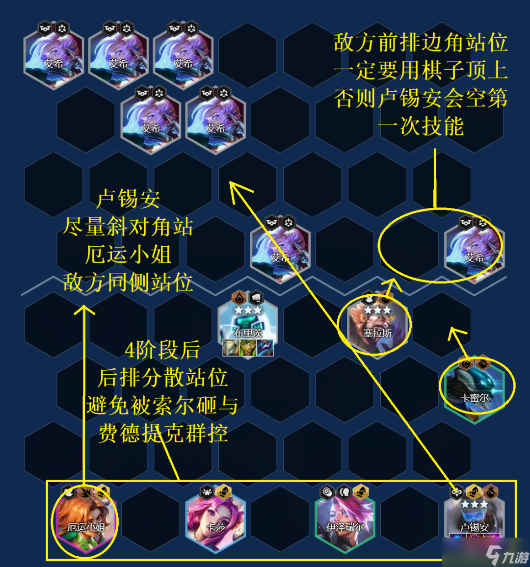 九游体育:云顶之弈新功能解析,如何利用新机制提升游戏体验 九游体育:云顶之弈新功能解析,如何利用新机制提升游戏体验