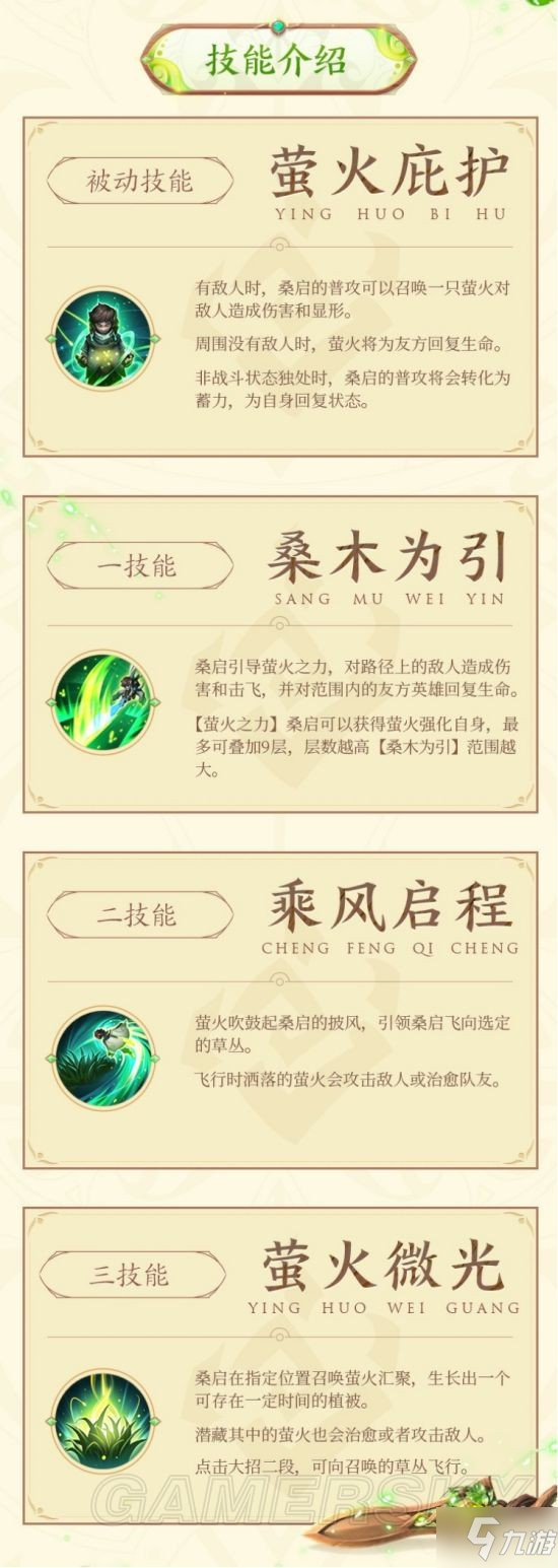 包含九游体育:王者荣耀新英雄技能解析,战队如何充分利用新角色的词条 包含九游体育:王者荣耀新英雄技能解析,战队如何充分利用新角色的词条