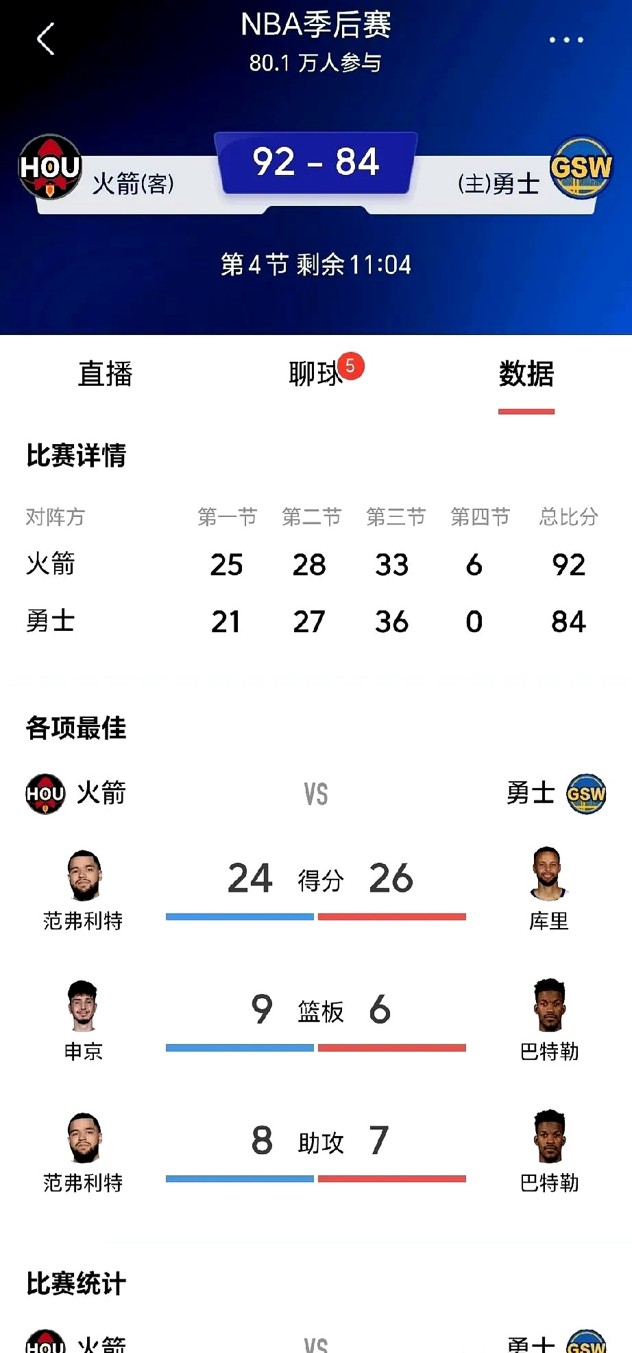 九游体育:勇士队训练营:安东尼-兰姆展现投射能力,争夺轮换位置的简单介绍 九游体育:勇士队训练营:安东尼-兰姆展现投射能力,争夺轮换位置的简单介绍