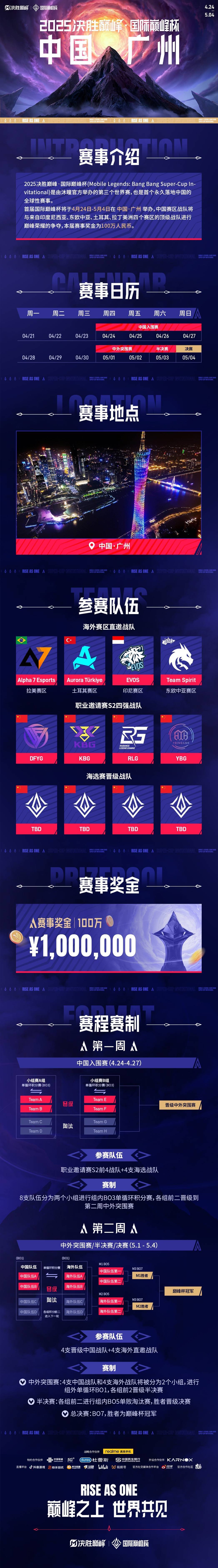 包含九游体育:2025年电竞梦想赛道开启，职业选手的第一次体验的词条