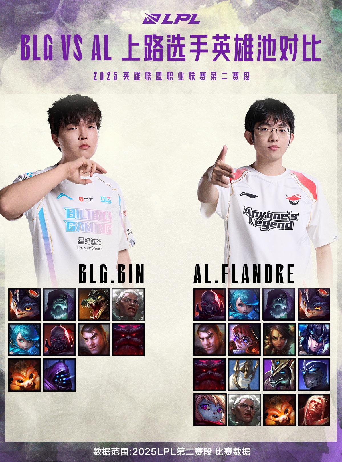 "九游体育:LPL季中赛的新阵容带来的变革与希望"