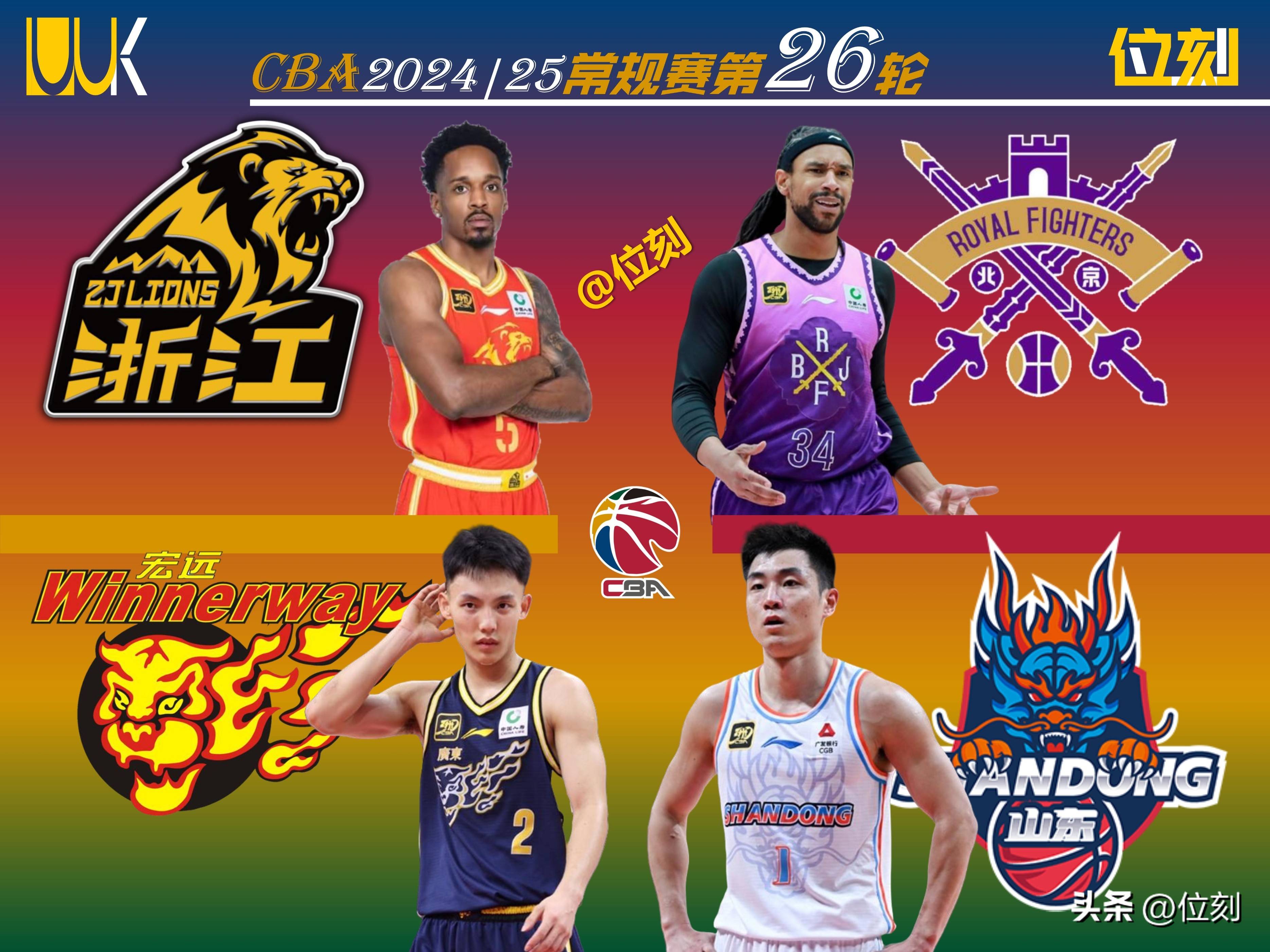 关于九游体育：CBA球队的休赛期运作：引援策略与阵容调整的信息