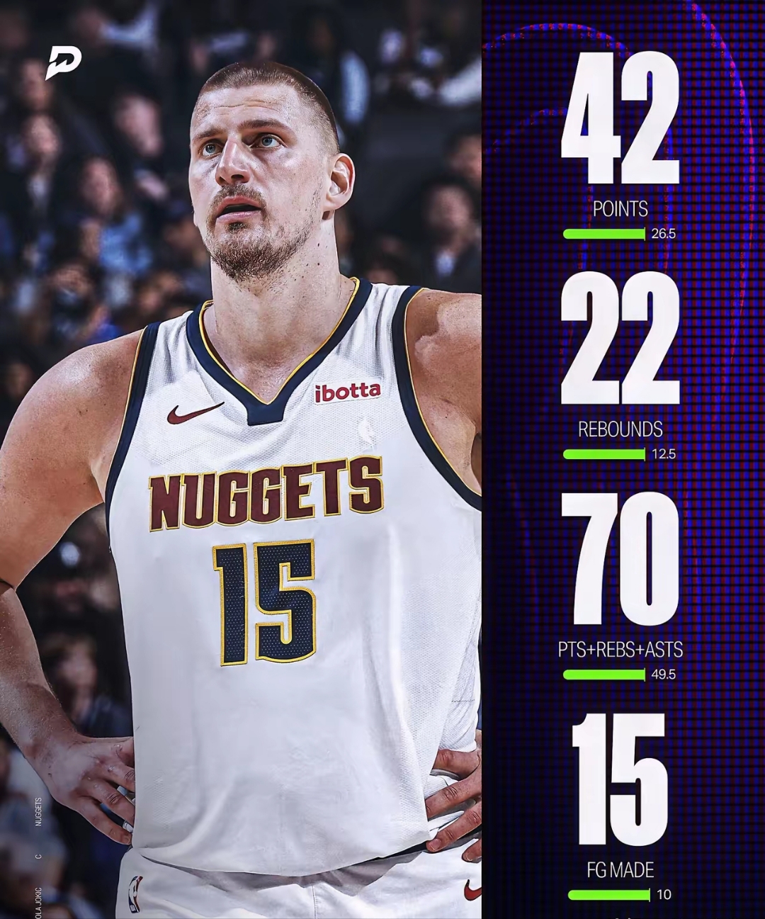 包含九游体育:掘金队约基奇的团队合作精神:如何与队友配合,提升整体实力,带领球队走向胜利?的词条 包含九游体育:掘金队约基奇的团队合作精神:如何与队友配合,提升整体实力,带领球队走向胜利?的词条